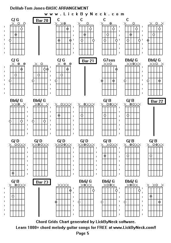 Chord Grids Chart of chord melody fingerstyle guitar song-Delilah-Tom Jones-BASIC ARRANGEMENT,generated by LickByNeck software.